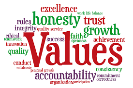 values.png